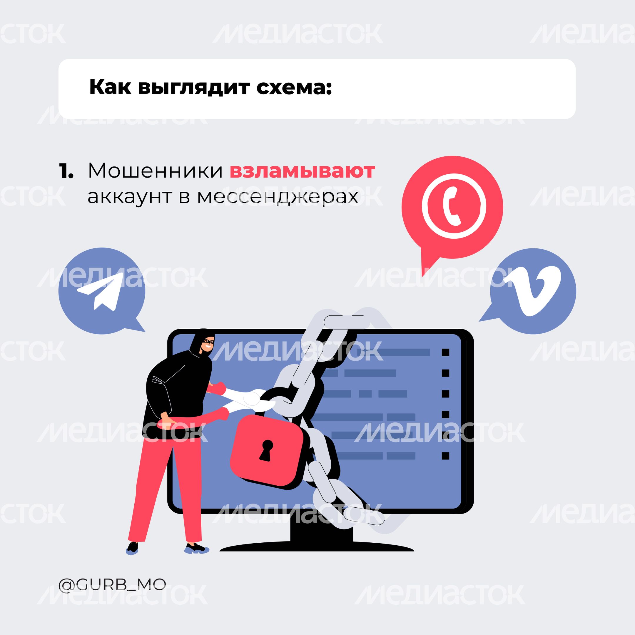 Архивные голосовые_2024_Квадрат-02 Архивные голосовые_2024_Квадрат-02