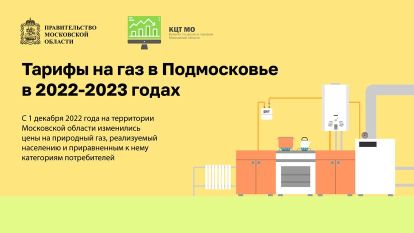 Тарифы на газ
