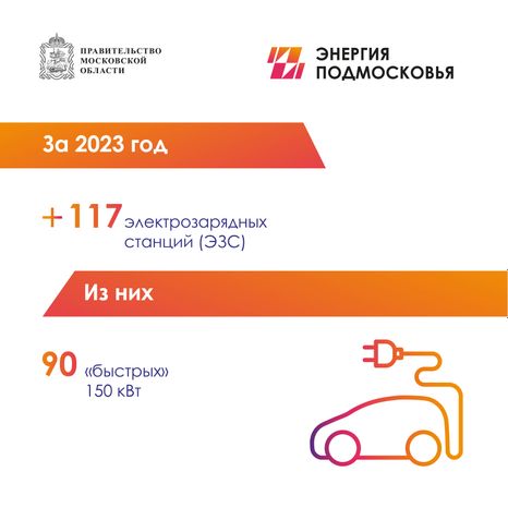 Электромобили-квадрат-02