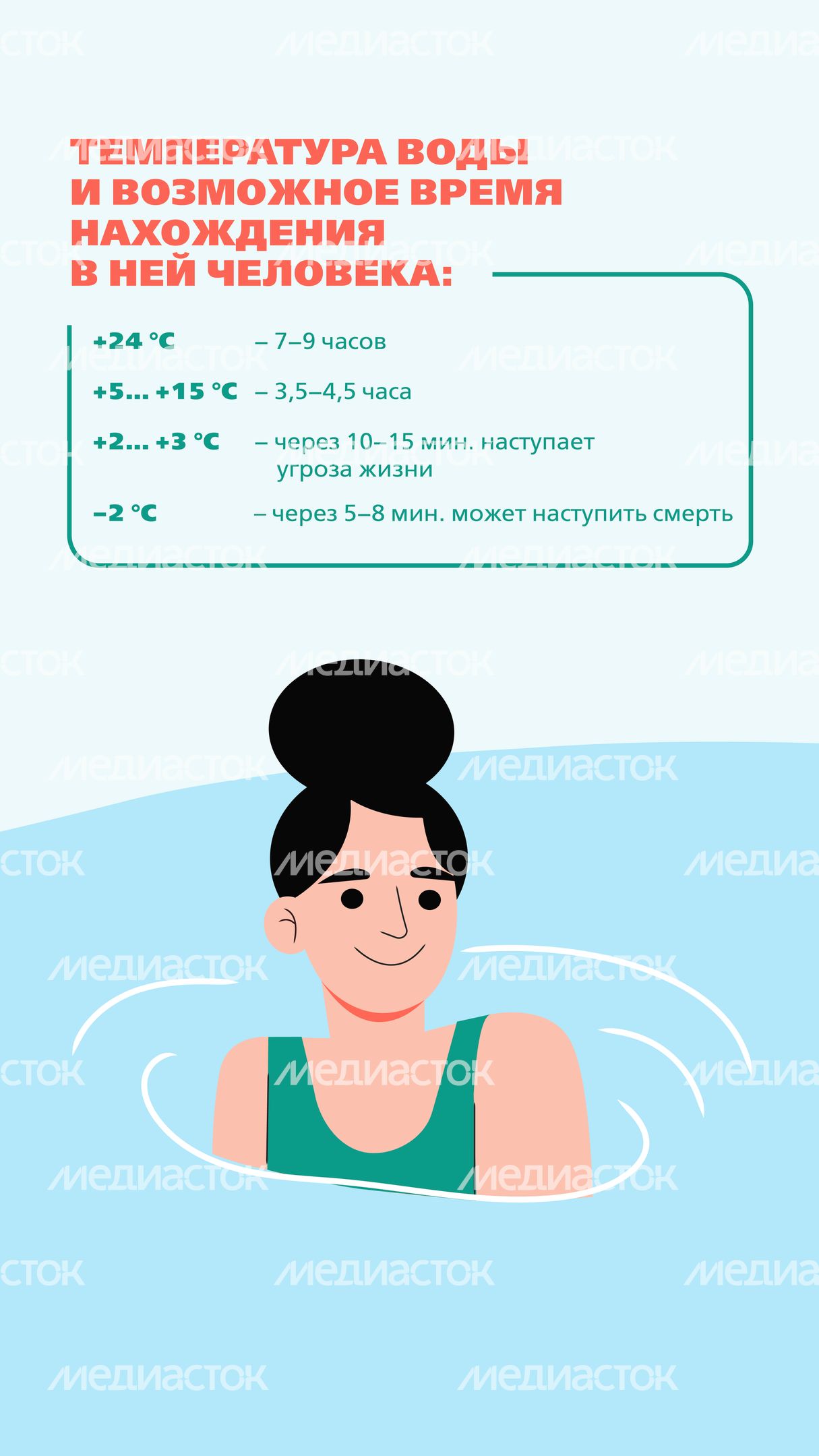 Тонкий лед_2024_Вертикаль-09