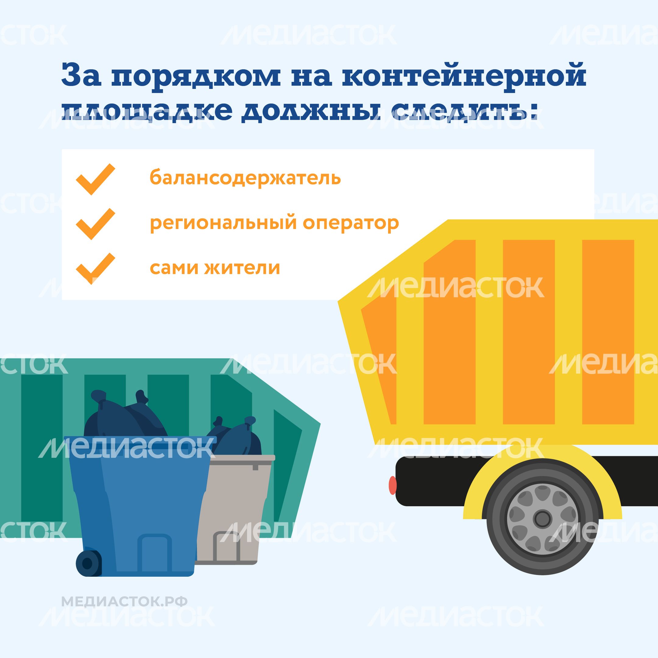 Кто отвечает за чистоту на контейнерной площадке квадрат 02 Кто отвечает за чистоту на контейнерной площадке квадрат 02