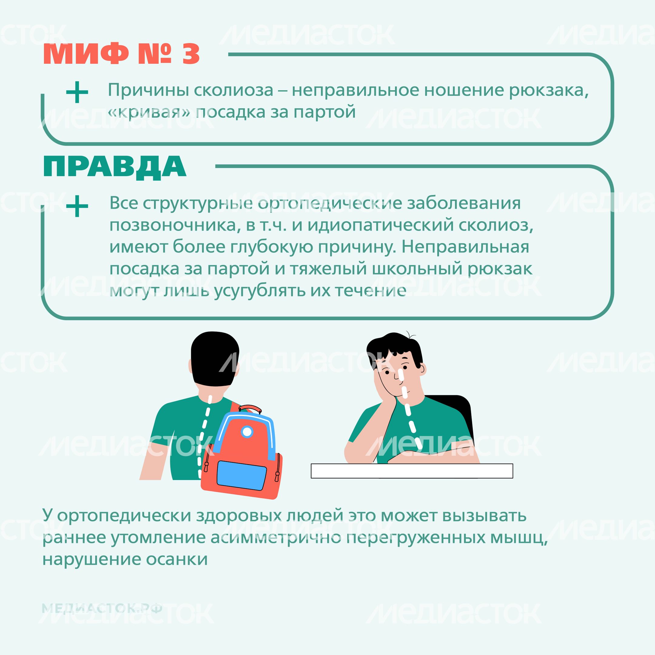 Идиопатический сколиоз мифы и правда квадрат 04 Идиопатический сколиоз мифы и правда квадрат 04