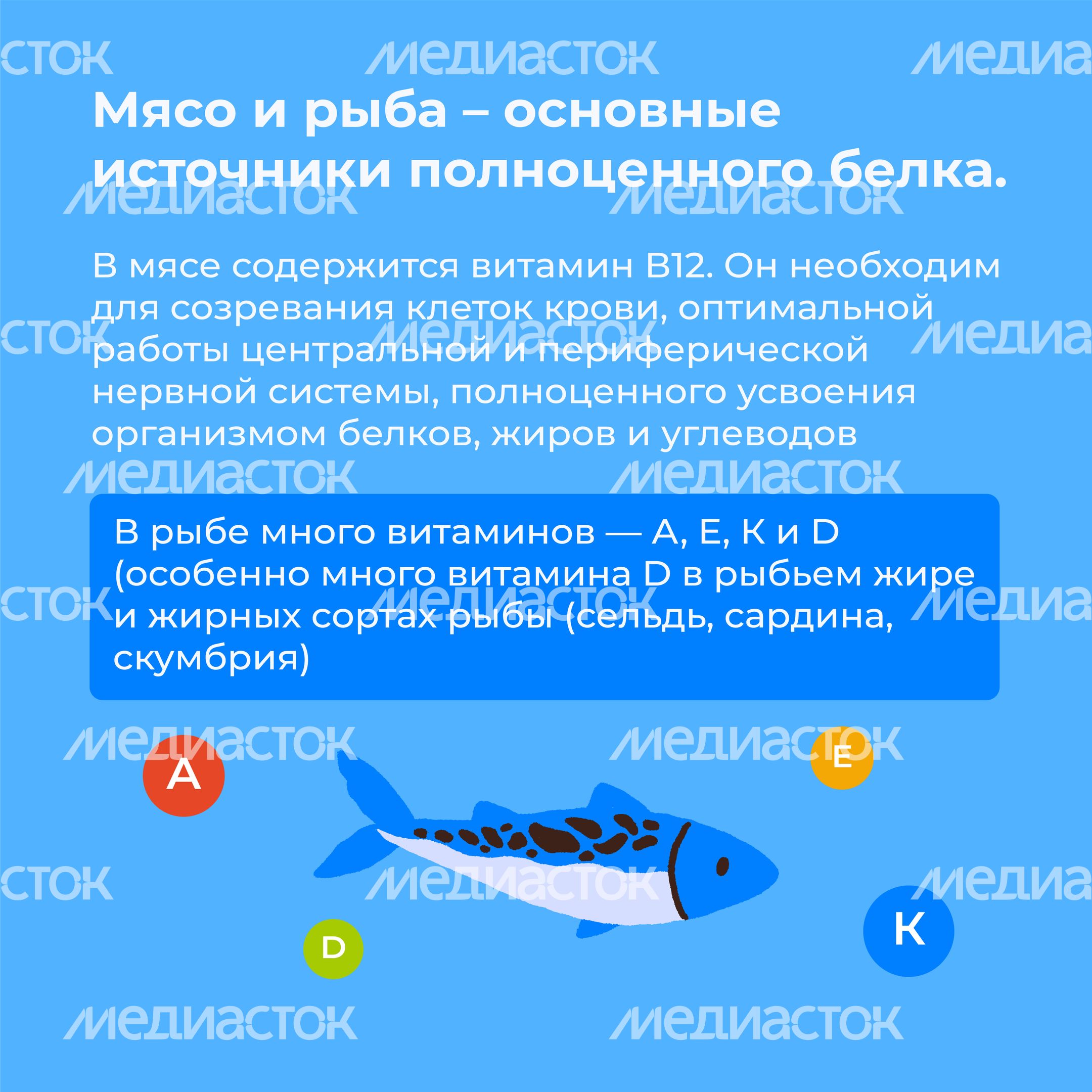 витамины-квадрат-07