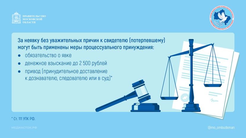 Как вызывают на допрос горизонталь 05
