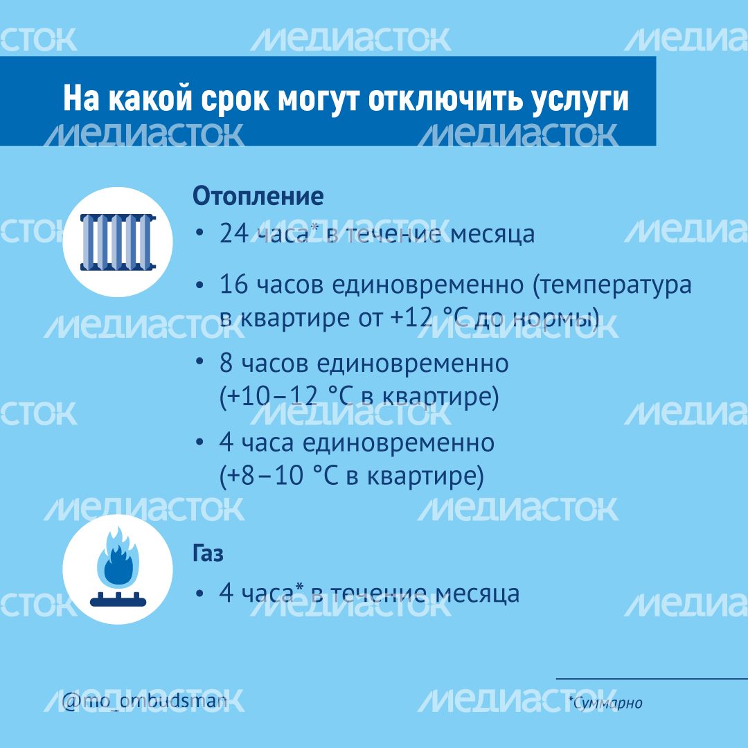 Отключение коммунальных услуг квадрат_00004.png