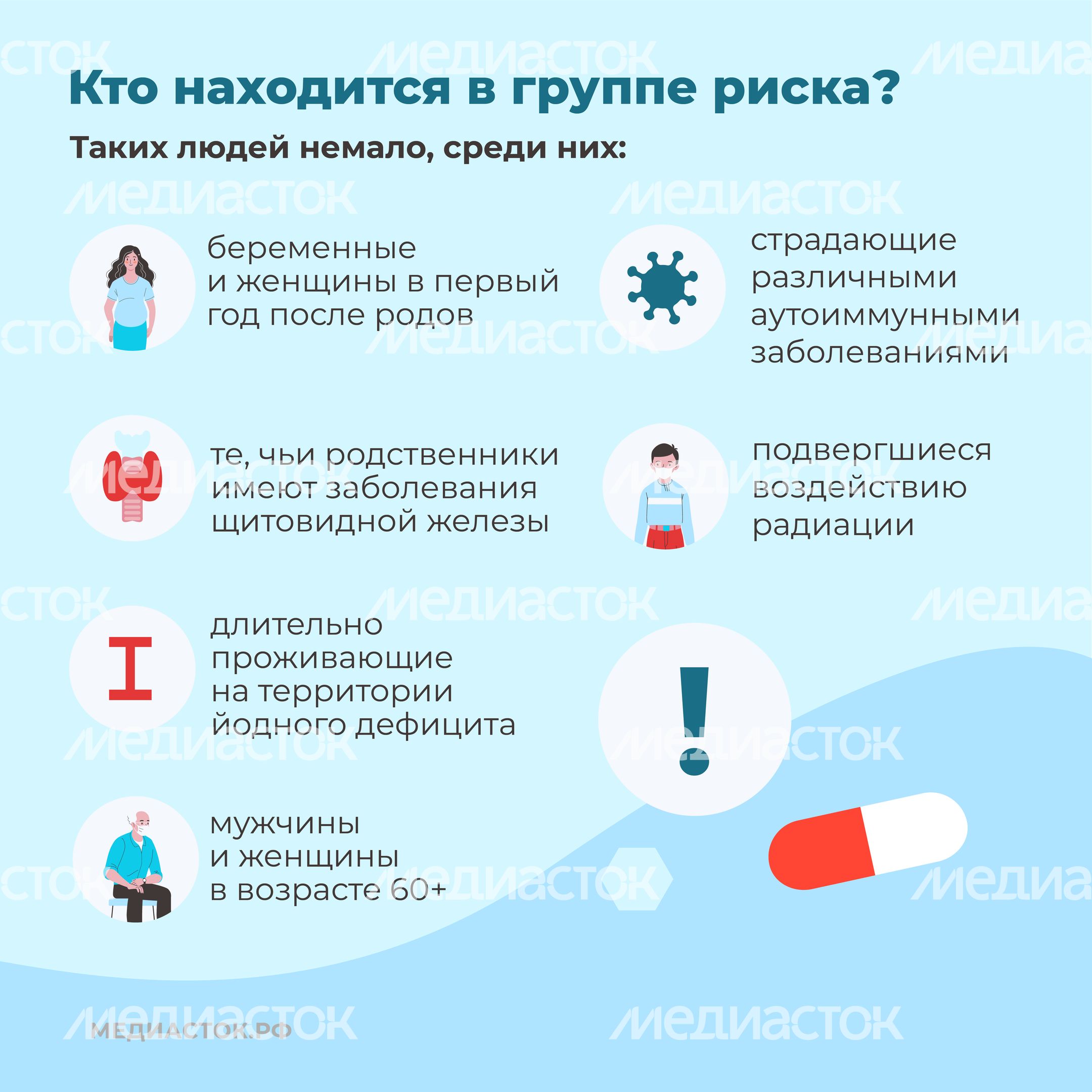 щитовидная железа семь вопросов квадрат 07 щитовидная железа семь вопросов квадрат 07
