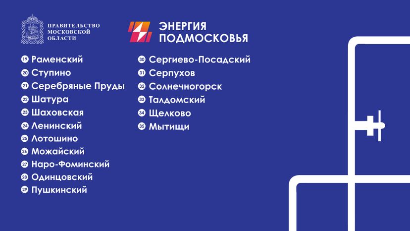 Программа губернатора социальная газификация горизонталь 05