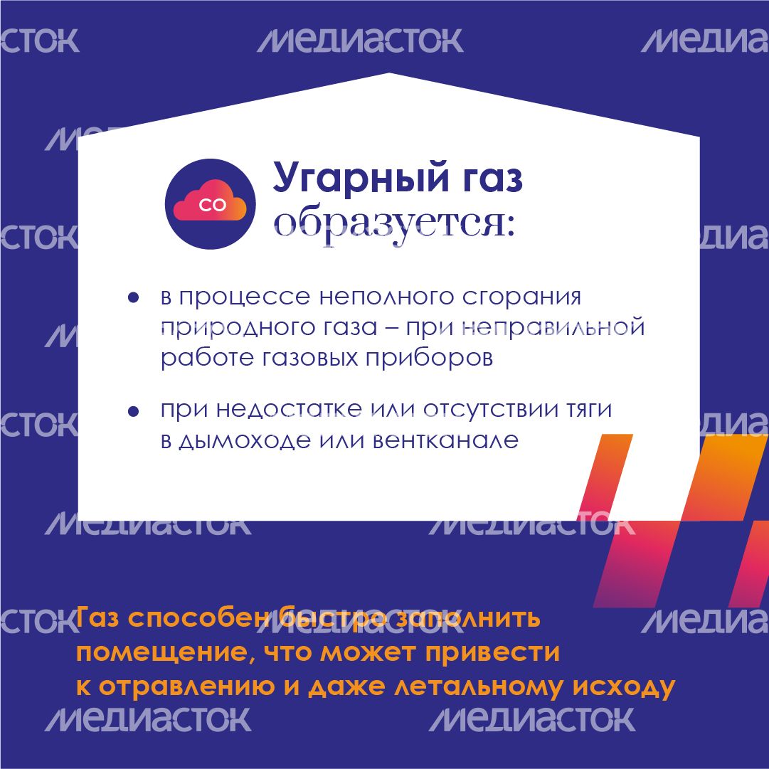 квадраты-как-проверить-вентиляцию-в-квартире-02.png