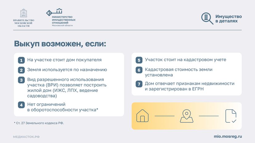 Как выкупить участок горизонталь 02
