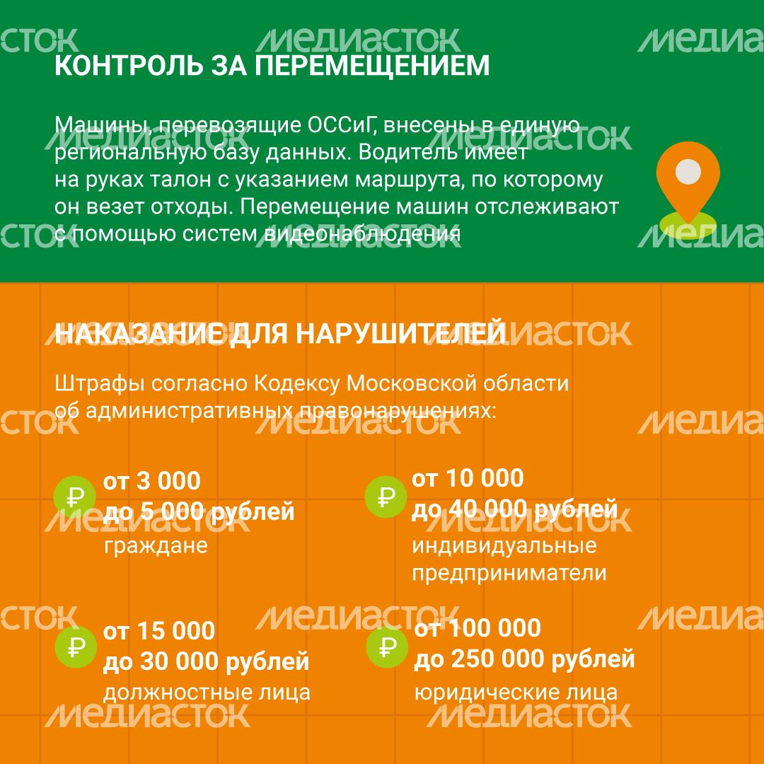 Правила утилизации строительных отходов квадрат (6).png