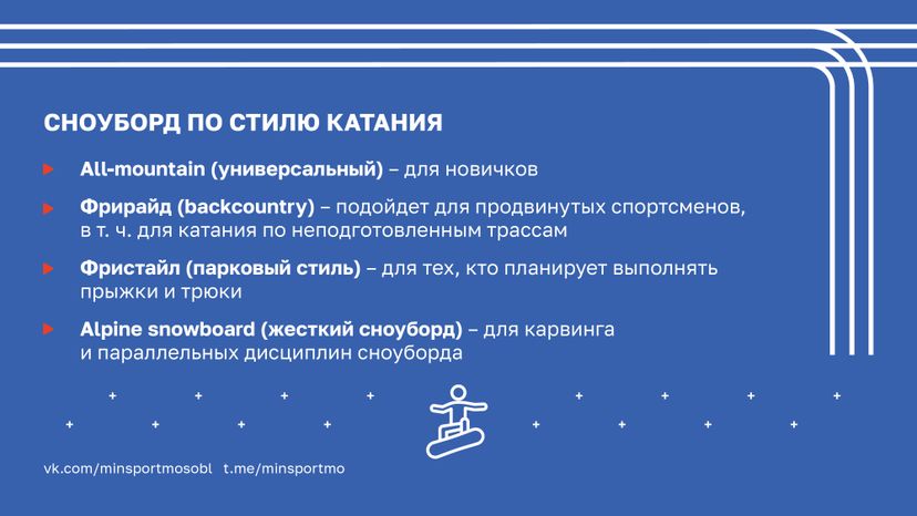 Как выбрать сноуборд-2023_Горизонталь-03