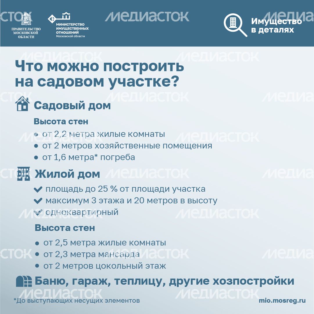 10 Имущество в деталях 10 Имущество в деталях