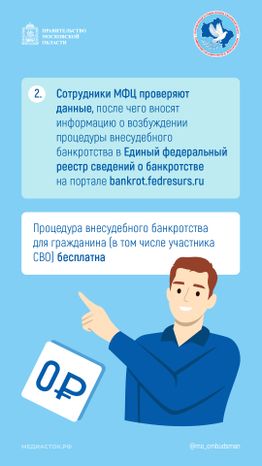 Внесудебное банкротство участника СВО вертикаль 05