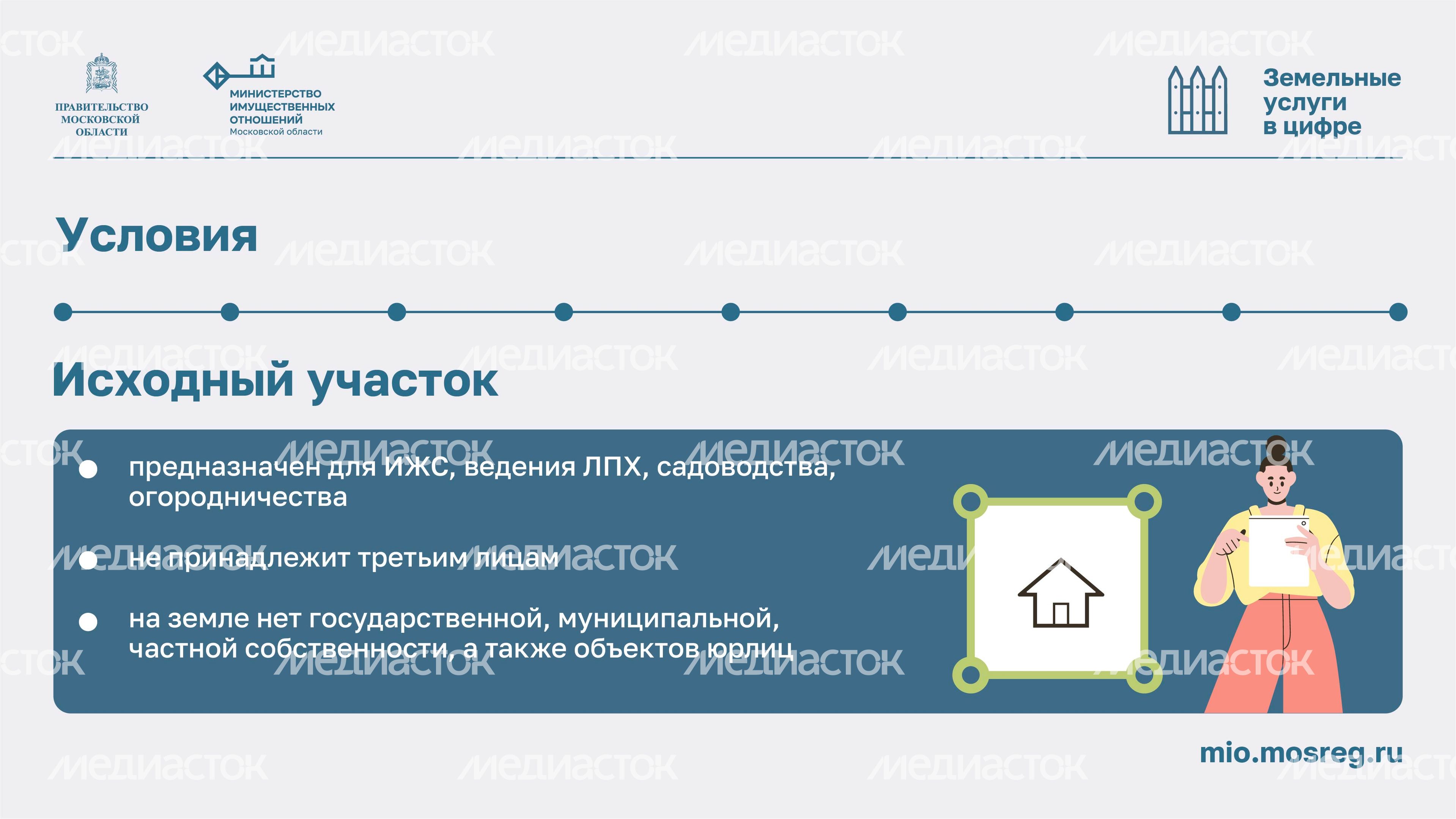 Как увеличить участок с помощью прирезки горизонталь 04
