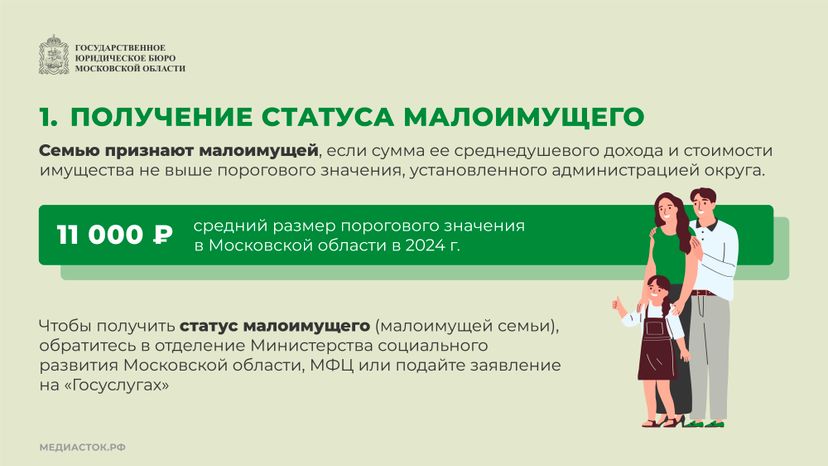 Как получить жилье по договору горизонталь 03