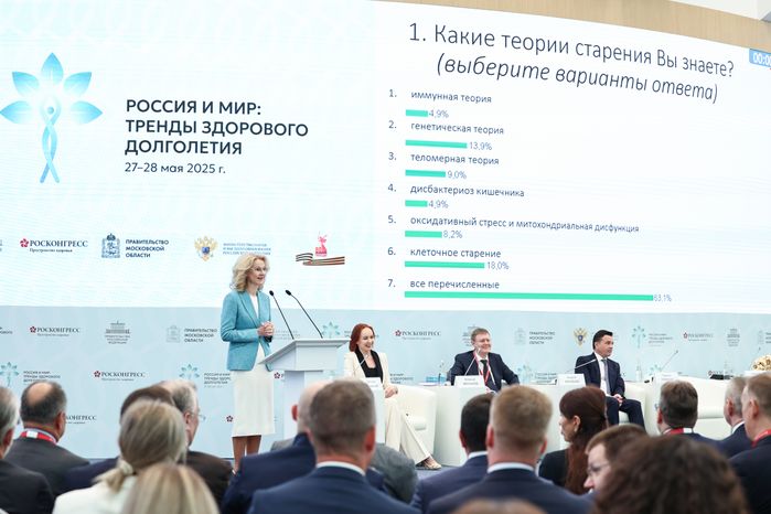 Татьяна Голикова на пленарной сессии форума "Россия и мир: тренды здорового долголетия"