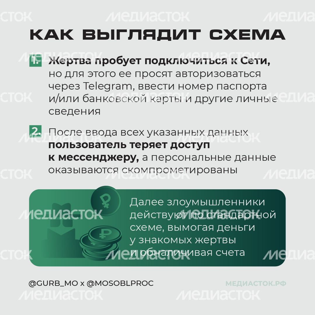 Фейковое подключение квадрат 04 Фейковое подключение квадрат 04