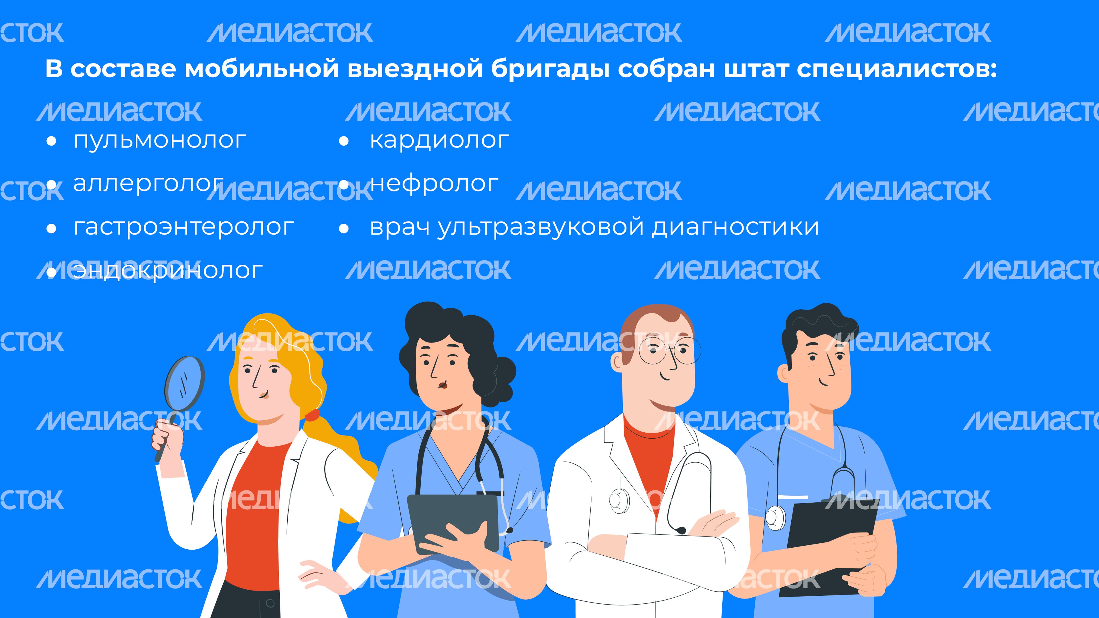 Передвижной мобильный комплекс НИКИ_горизонталь-04.jpg