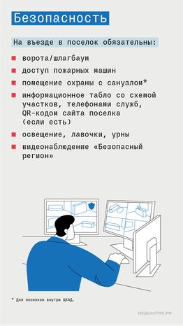 Новые требования к ИЖС Подмосковья вертикаль 10