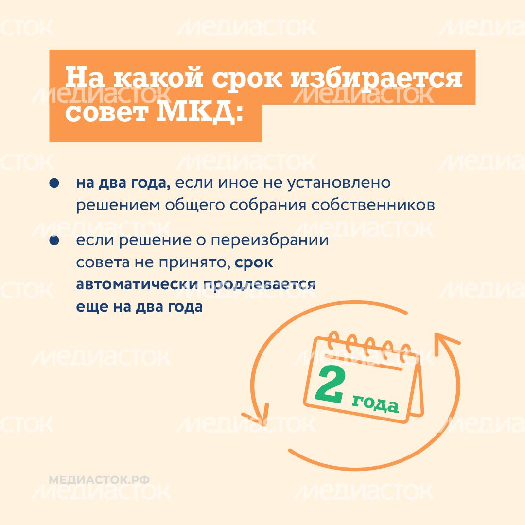 Совет МКД квадрат 07 Совет МКД квадрат 07