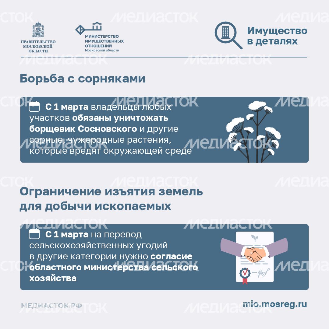 Изменения в законодательстве 2026 квадрат 07 Изменения в законодательстве 2026 квадрат 07