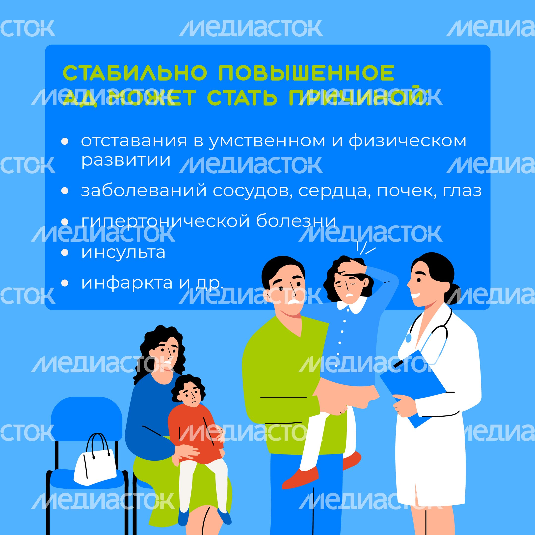 Артериальная гипертензия у детей_Квадрат-08.jpg