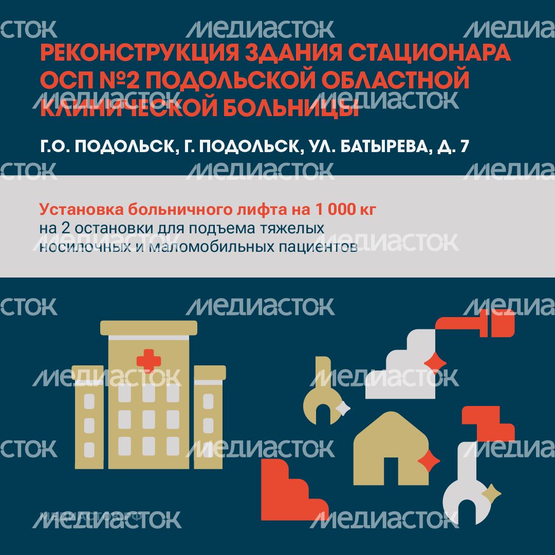 Больницы и СМП квадрат 04 Больницы и СМП квадрат 04