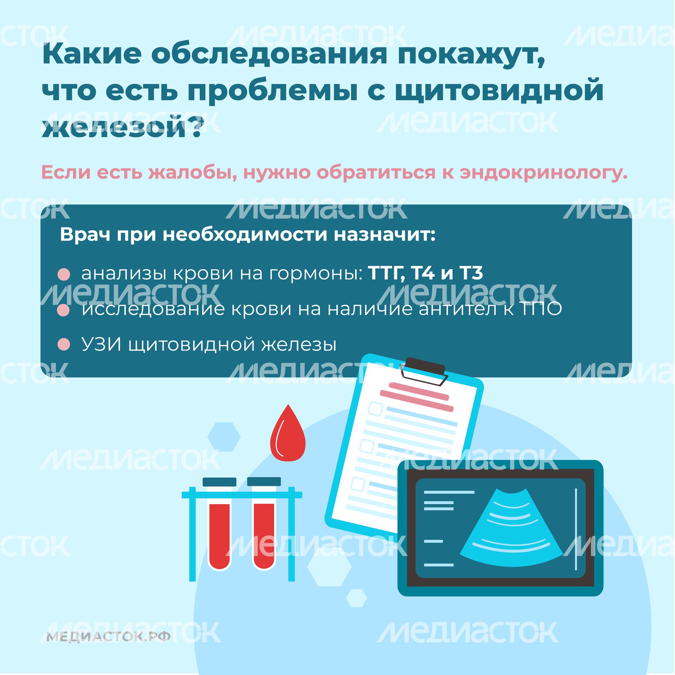 щитовидная железа семь вопросов квадрат 08 щитовидная железа семь вопросов квадрат 08