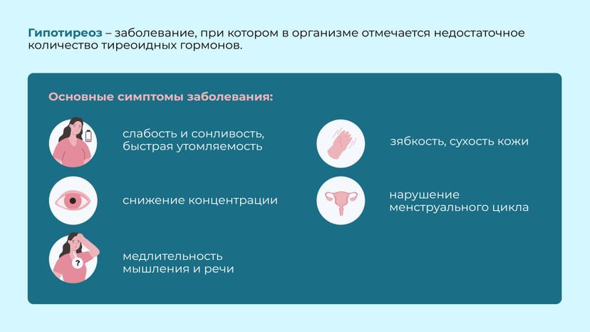 Заболевания щитовидной железы Горизонталь 03