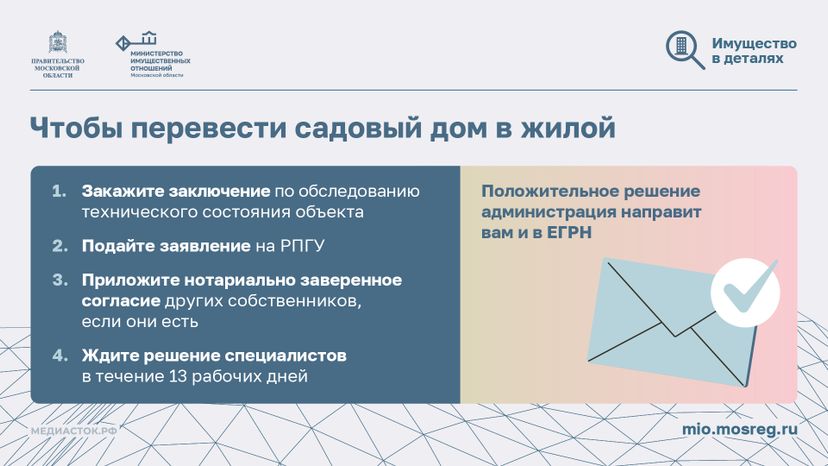 Как перевести садовый дом в жилой горизонталь 05