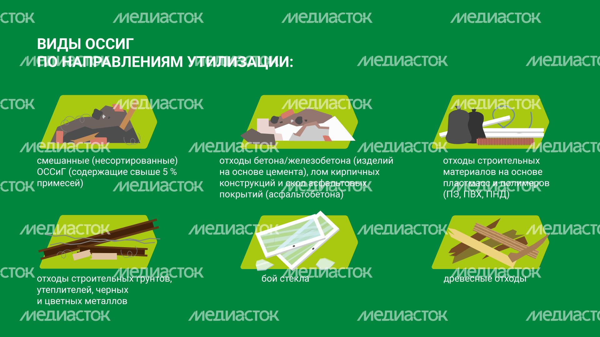 Правила утилизации строительных отходов горизонталь (2).png