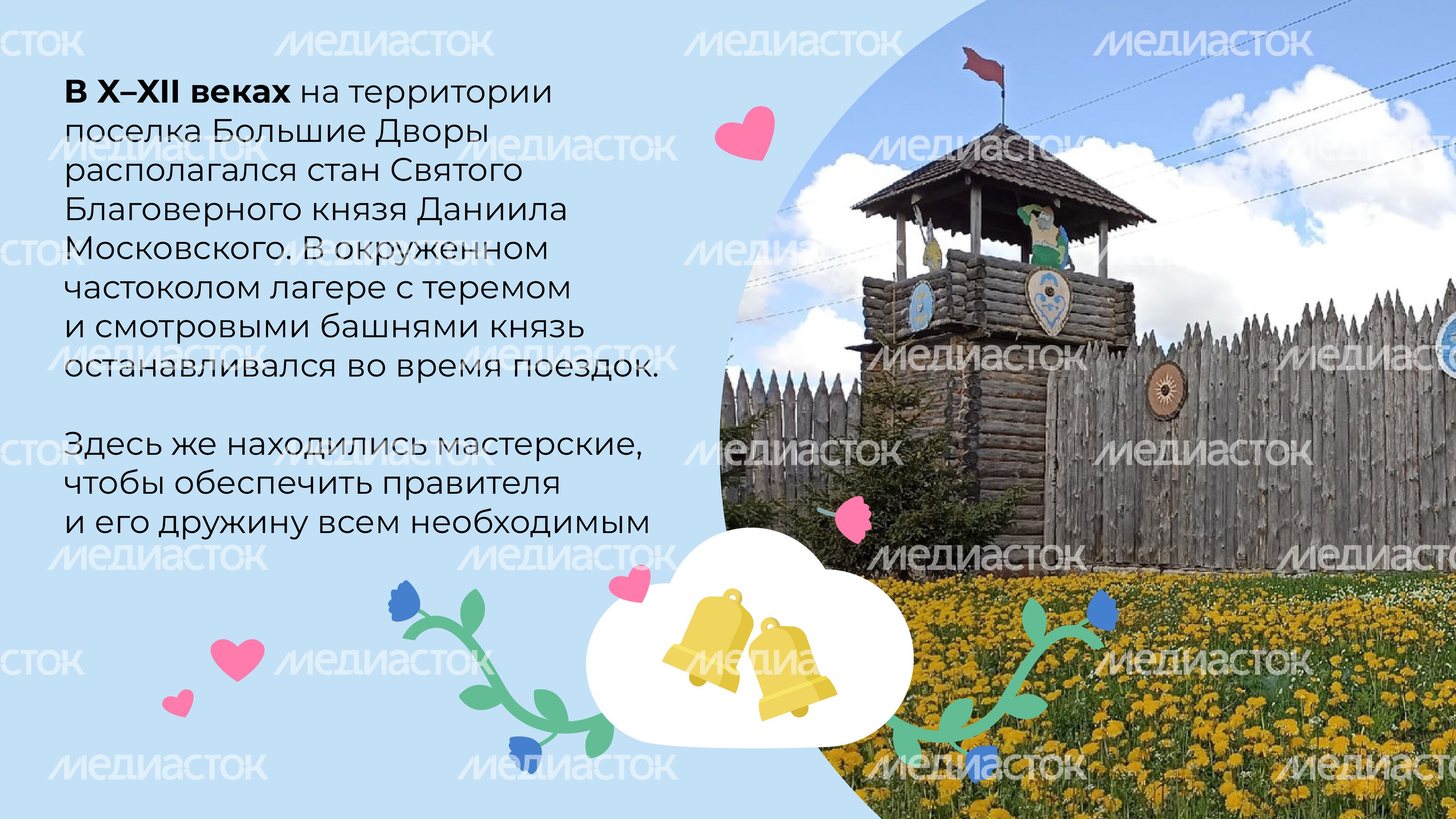 Горизонтали Княжий двор 02.jpg