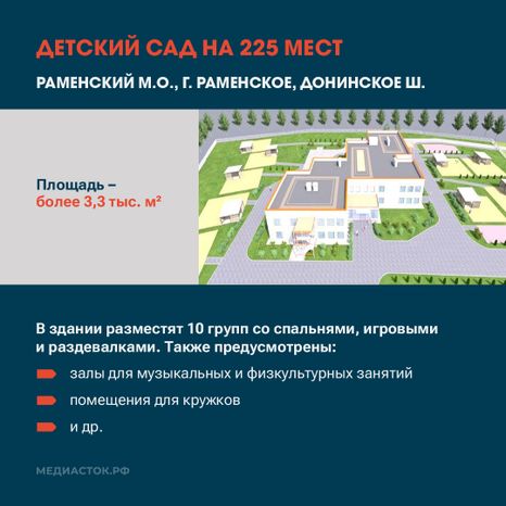 ДЕТСКИЕ САДЫ 2025 квадрат 06