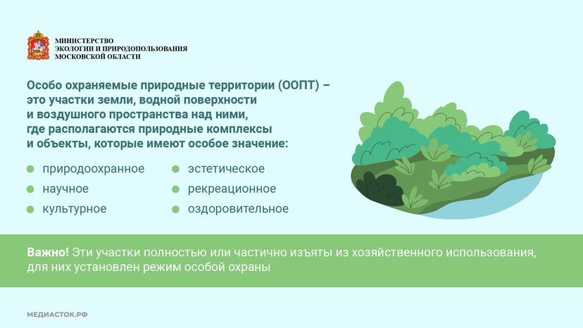 Особо охраняемые природные территории горизонталь 02