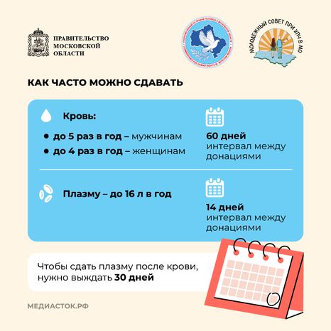 Как стать донором крови квадрат 04
