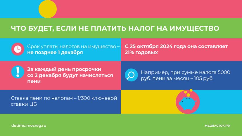 Как платить налог на имущество детей горизонталь (8)