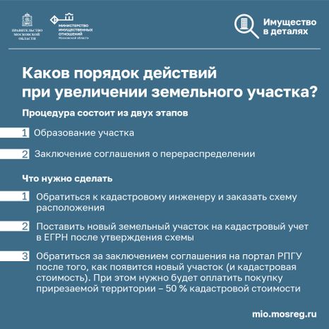 Квадрат_Увеличение земельного участка с помощью прирезки_05-100.jpg