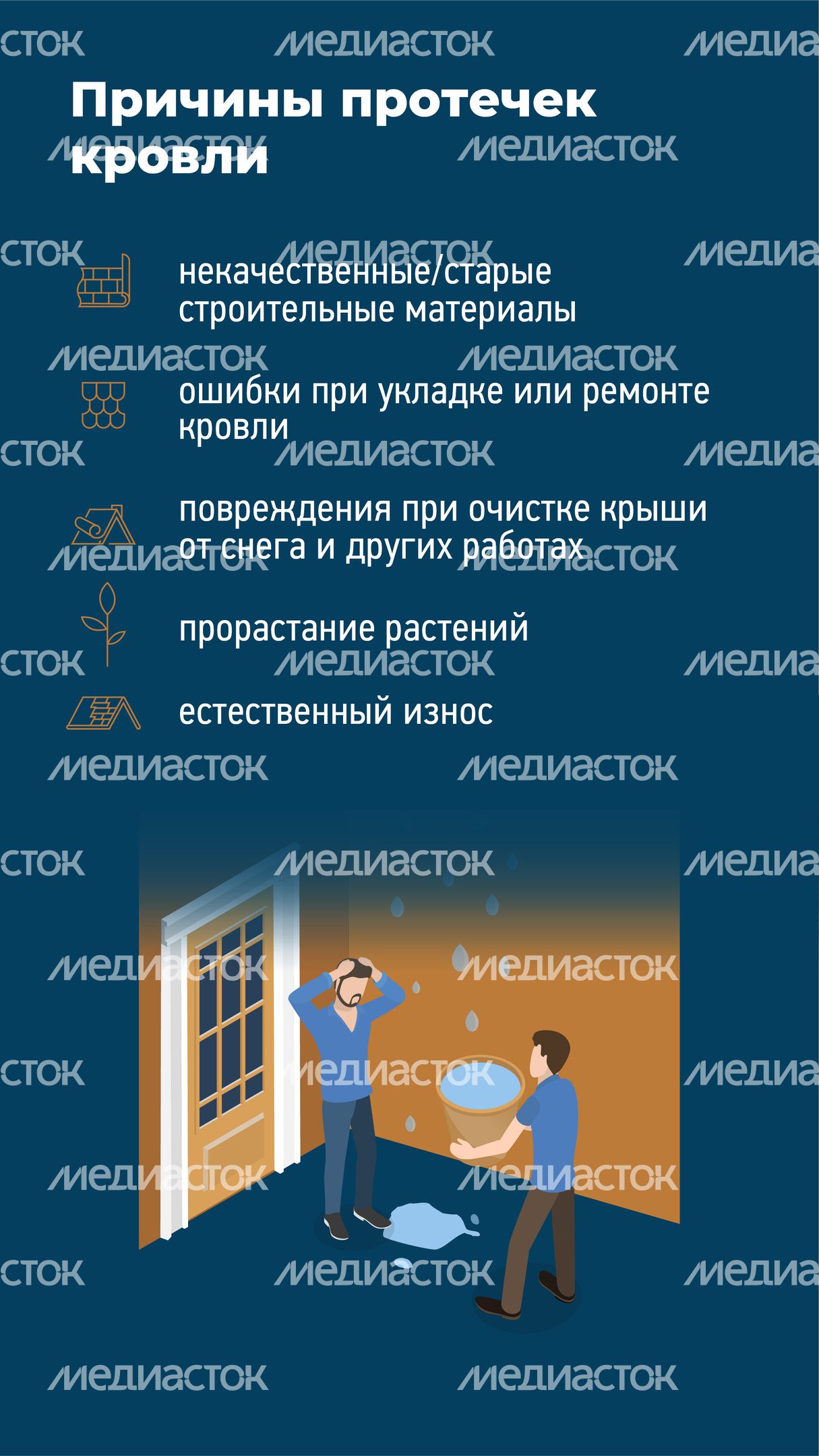 Что делать если течет крыша многоэтажного дома-вертикаль-03