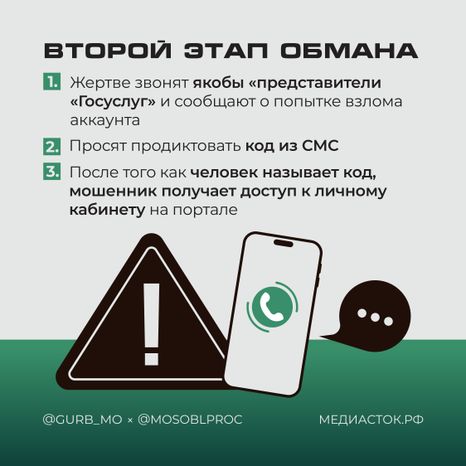 медкарта квадрат 04