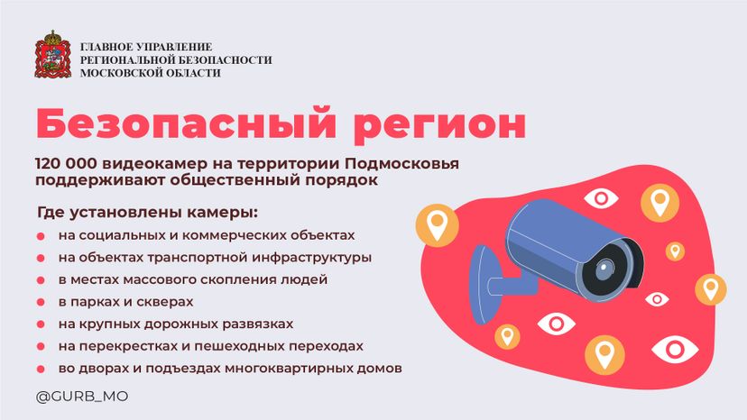 Горизонтали безопасный регион 01.jpg