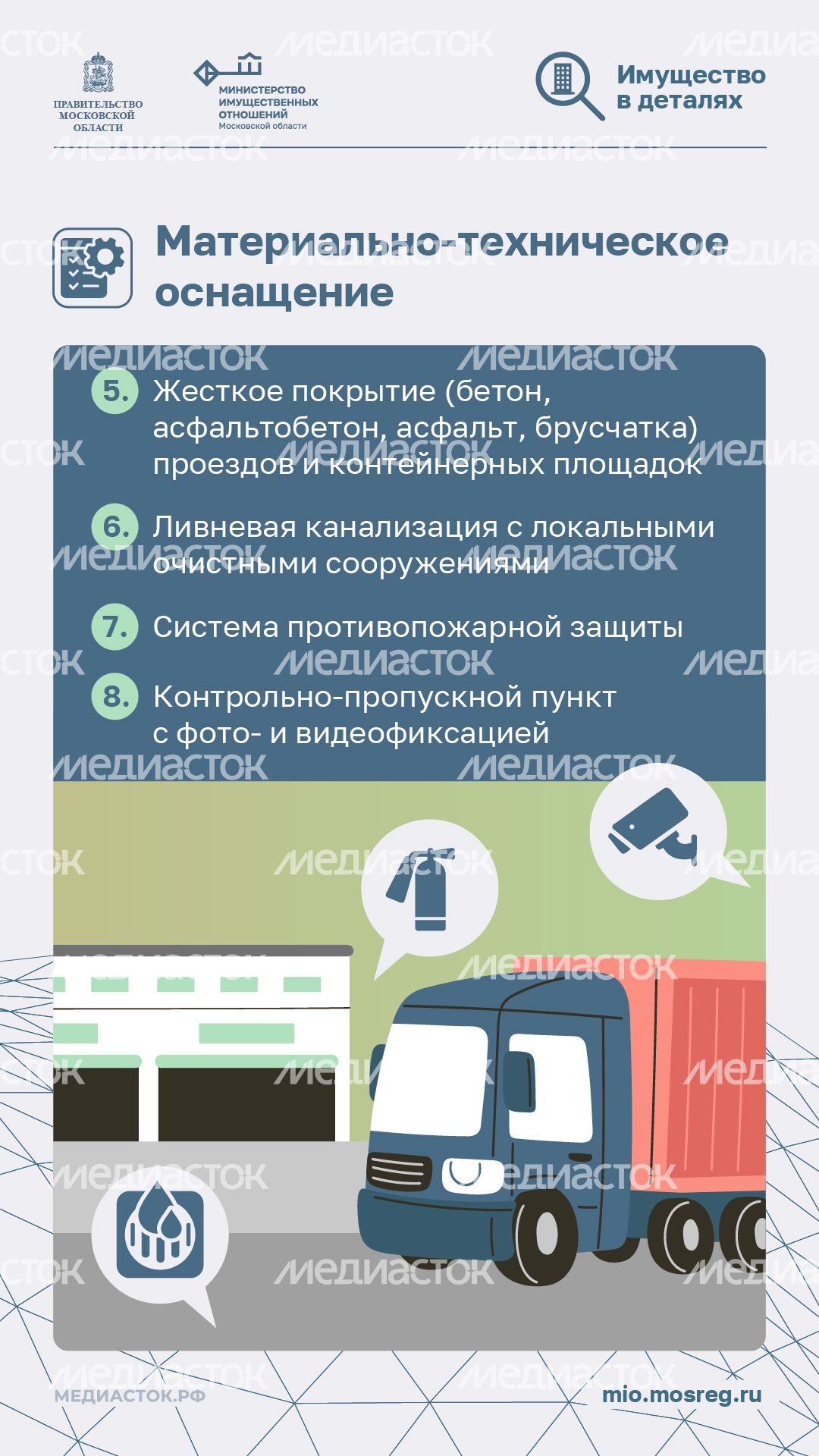 Грузовые контейнеры вертикаль 06