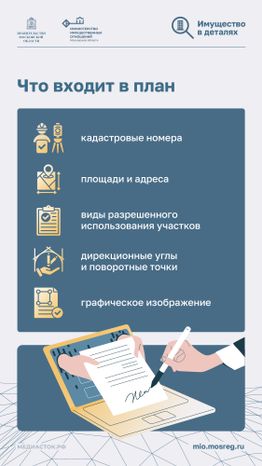Что такое кадастровый план Вертикаль 04