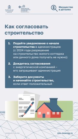 Как построить дом рядом с ЛЭП вертикаль 06