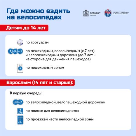 Квадрат_Как ездить на велосипеде без штрафов_02-100.jpg