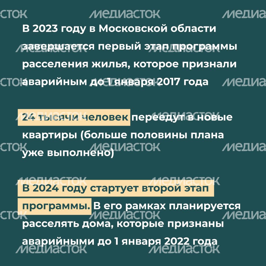 Переселение Краснозаводск-Строителей квадрат (5).jpg