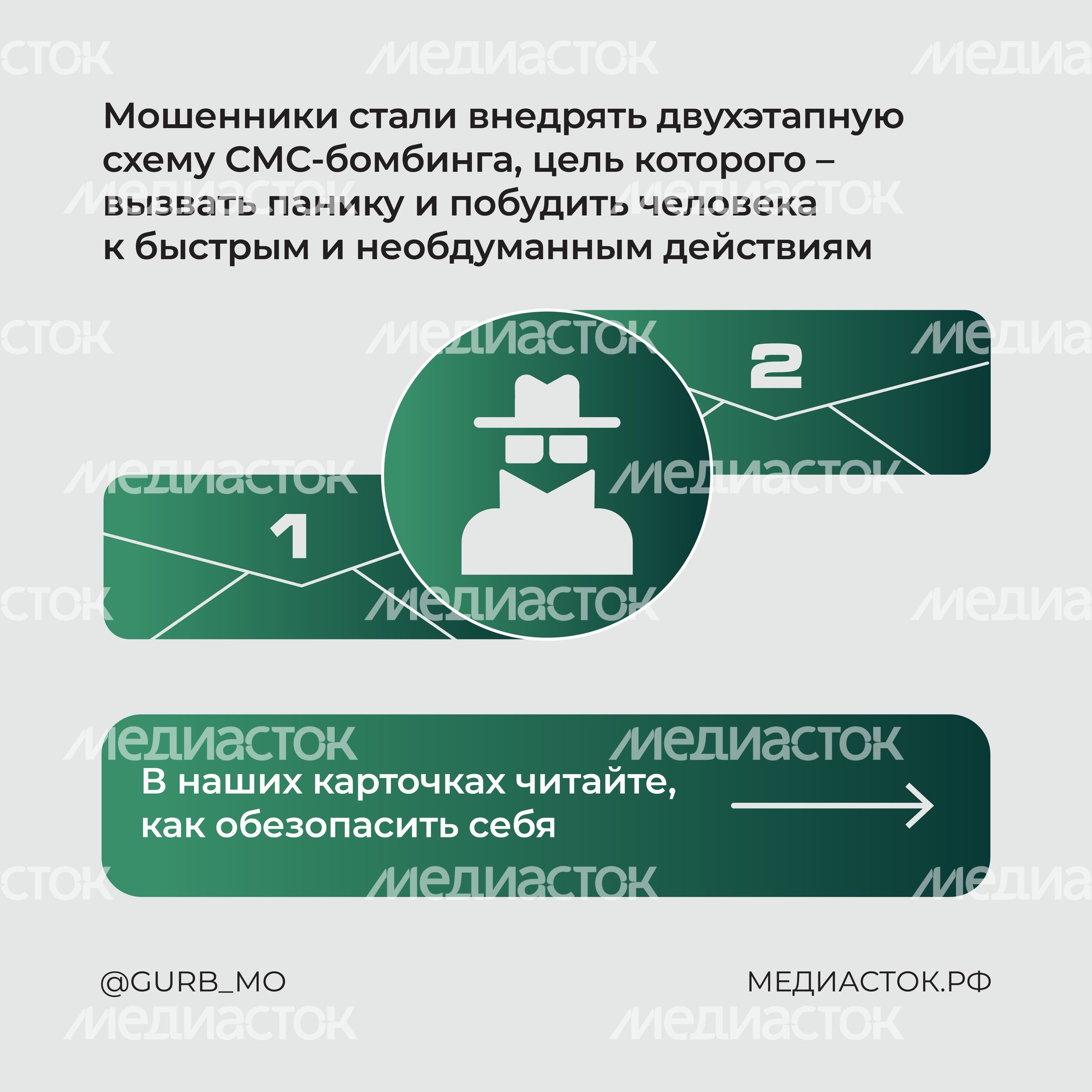 ГУРБ кибератака мошенников квадрат 02 ГУРБ кибератака мошенников квадрат 02