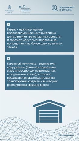 Новый закон о гаражных объединениях_вертикаль_03.jpg