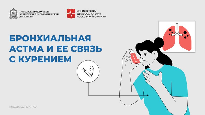 Бронхиальная астма горизонталь 01