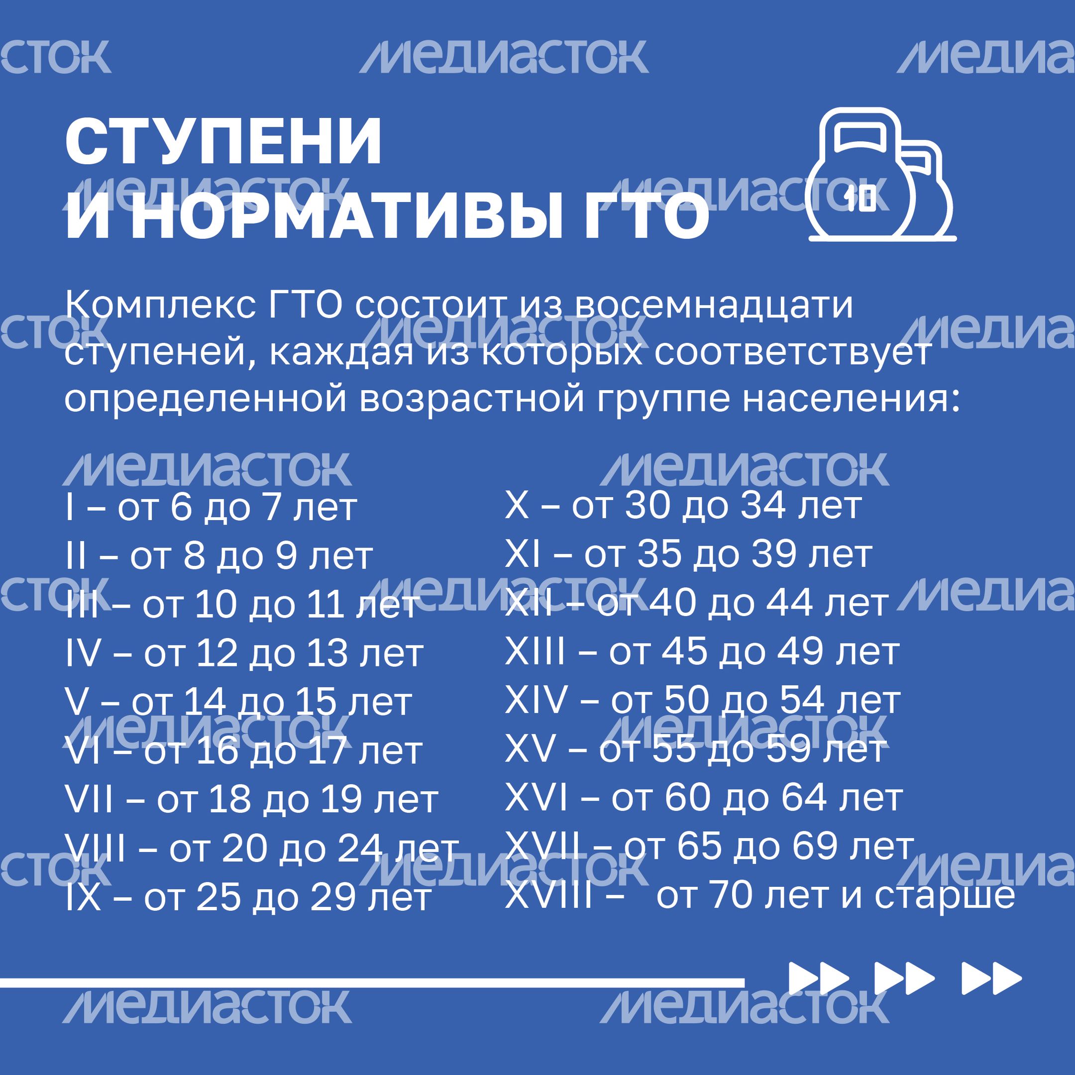 ГТО-16.jpg