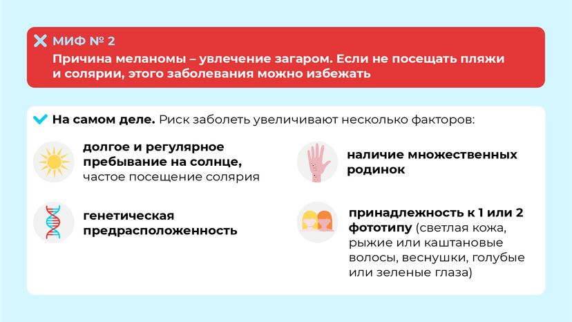 Правда и мифы о меланоме горизонталь (4)